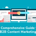 B2B Content Marketing