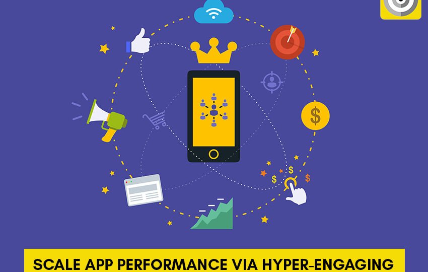 Mobile Marketing Campaigns