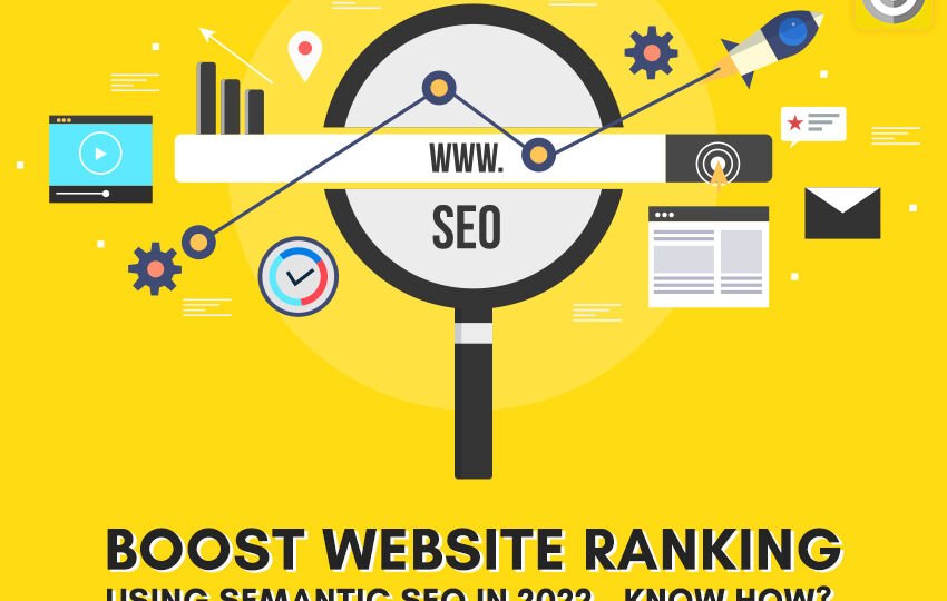 SEO IN 2022