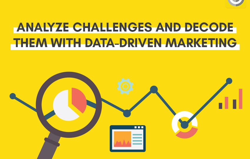 Digital Marketing Services