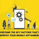 Digital marketing agency