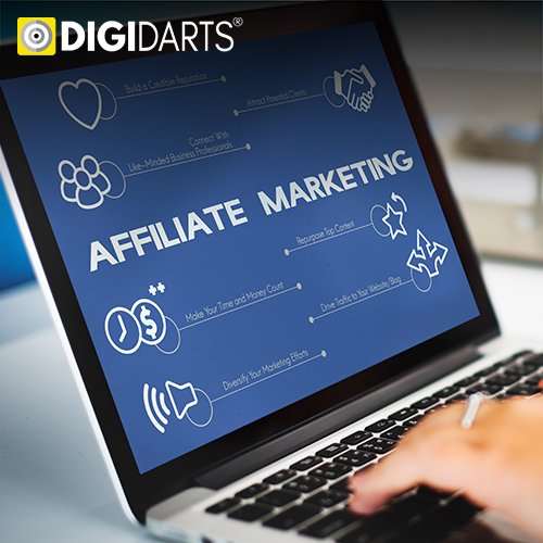 Digital marketing agency