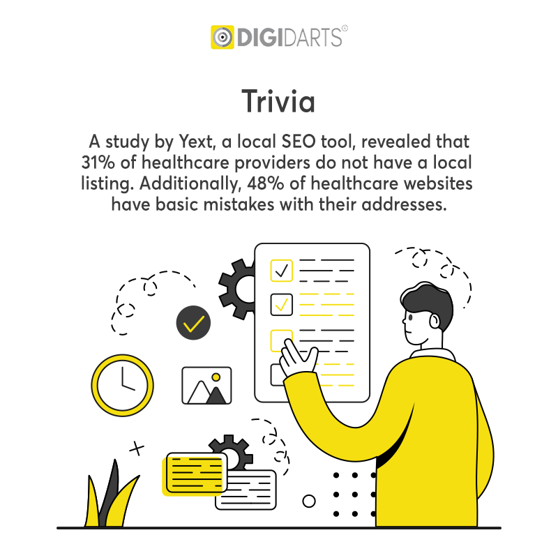 Best Digital marketing agency - Digidarts