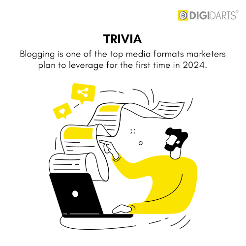 Digidarts Digital Performance Marketing Agency - Acing the Performance Marketing Trends