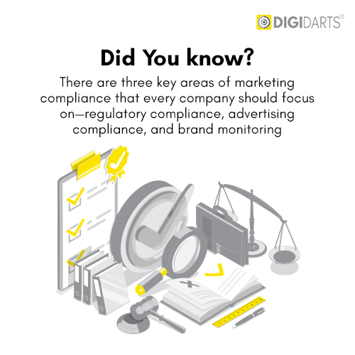 Digidarts - Ecommerce Advertising Agency - Navigating Affiliate marketing