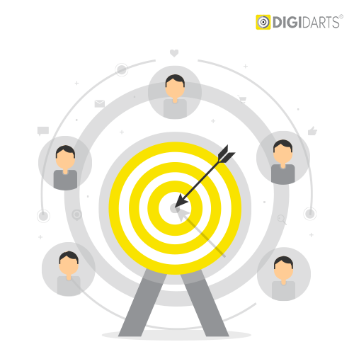 Digidarts - Facebook Advertising Agency - Geo-Targeting Strategies