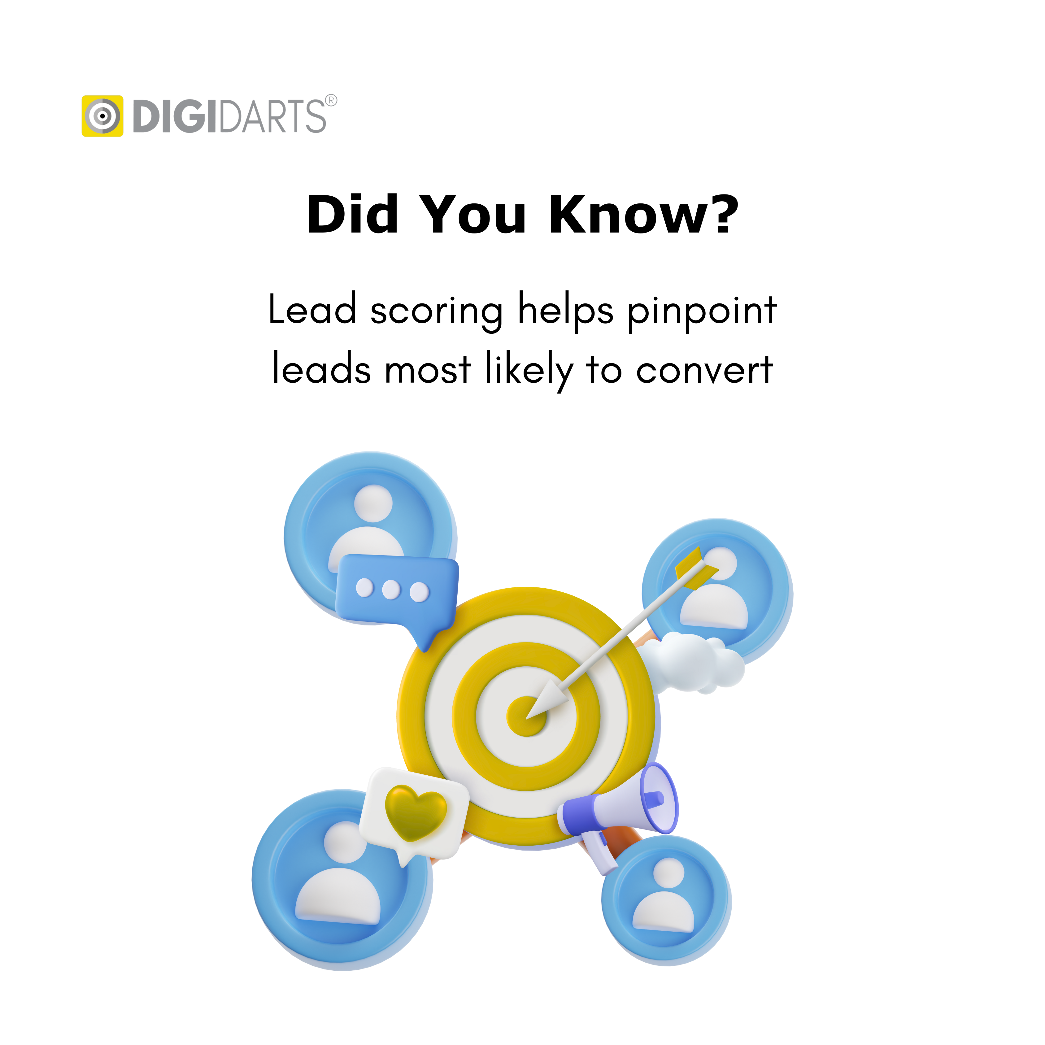 Did you know