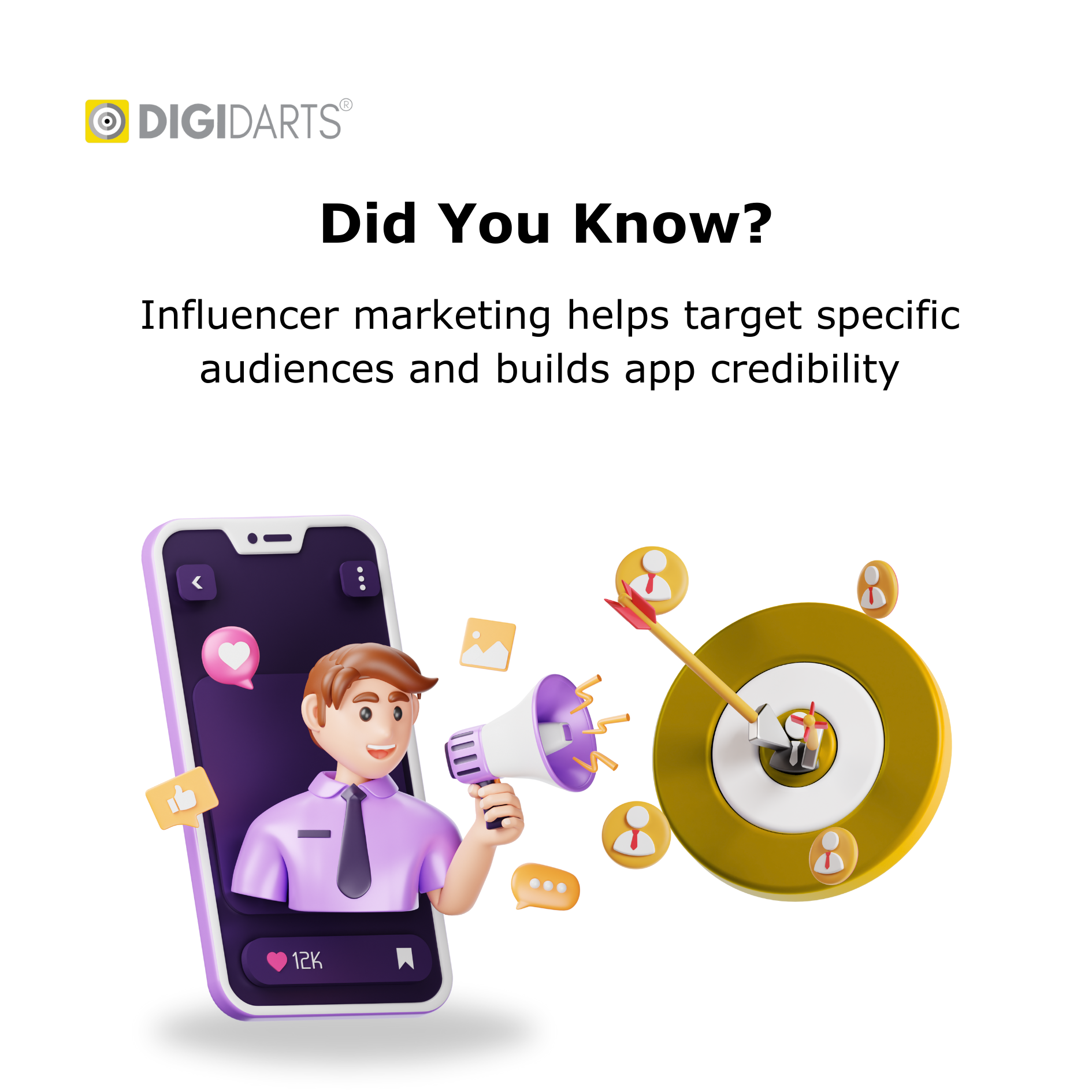 Influencer marketing 