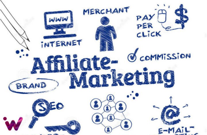 Affiliate Marketing Secrets: How Top Brands Build Lucrative Partnerships