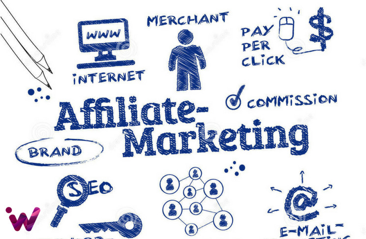 Affiliate Marketing