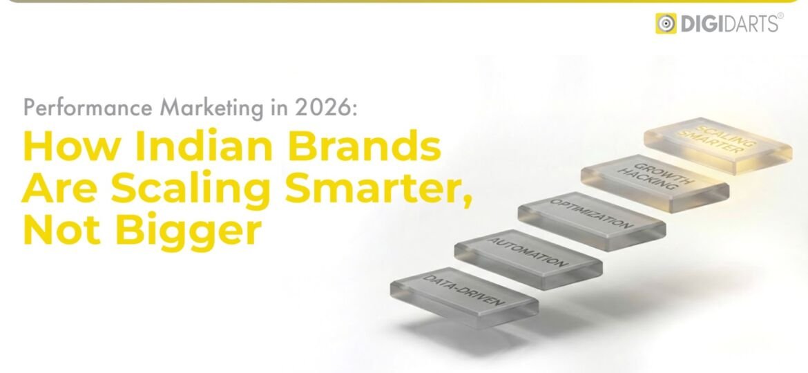 performance marketing services