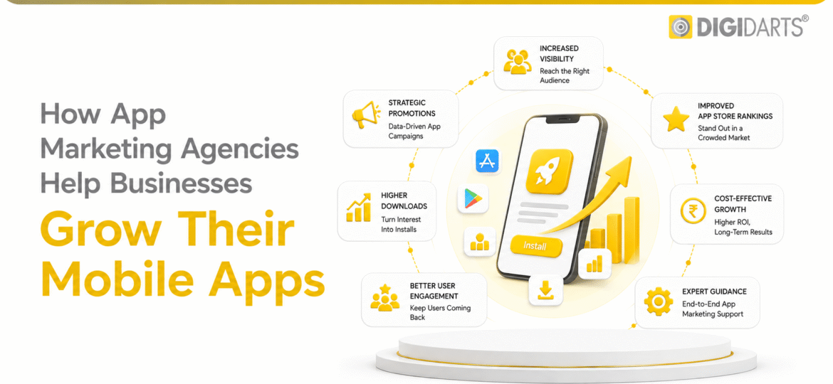 best app marketing agency