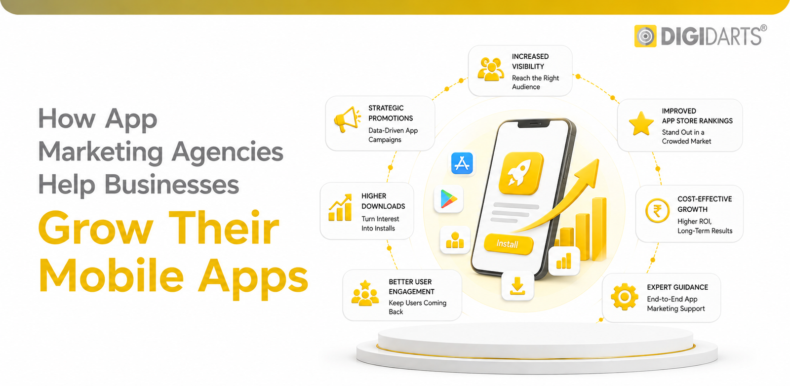 best app marketing agency