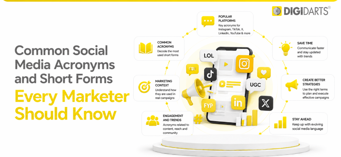 Social Media Acronyms Marketers Should Know
