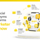 Social Media Acronyms Marketers Should Know